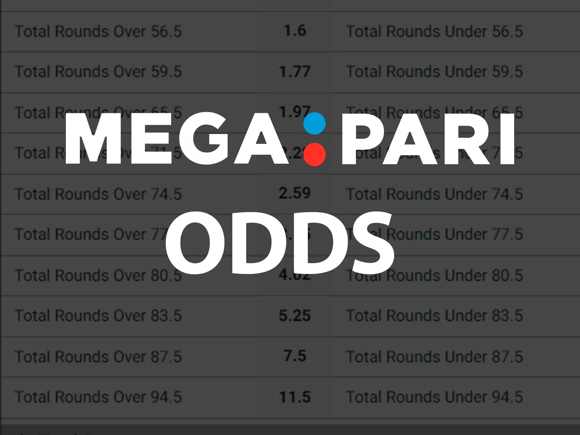You can find profitable odds on popular events at MegaPari.