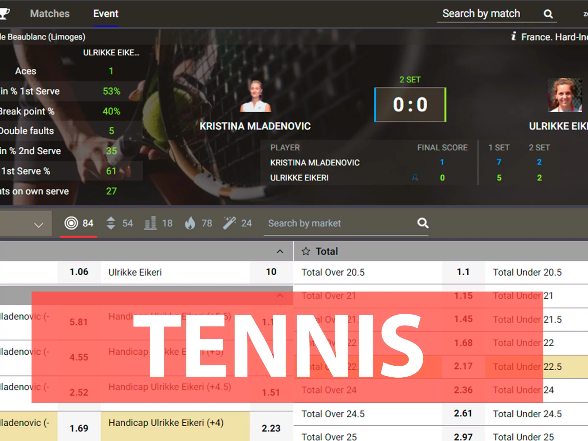 Megapari offers many tennis competitions with great odds for betting.