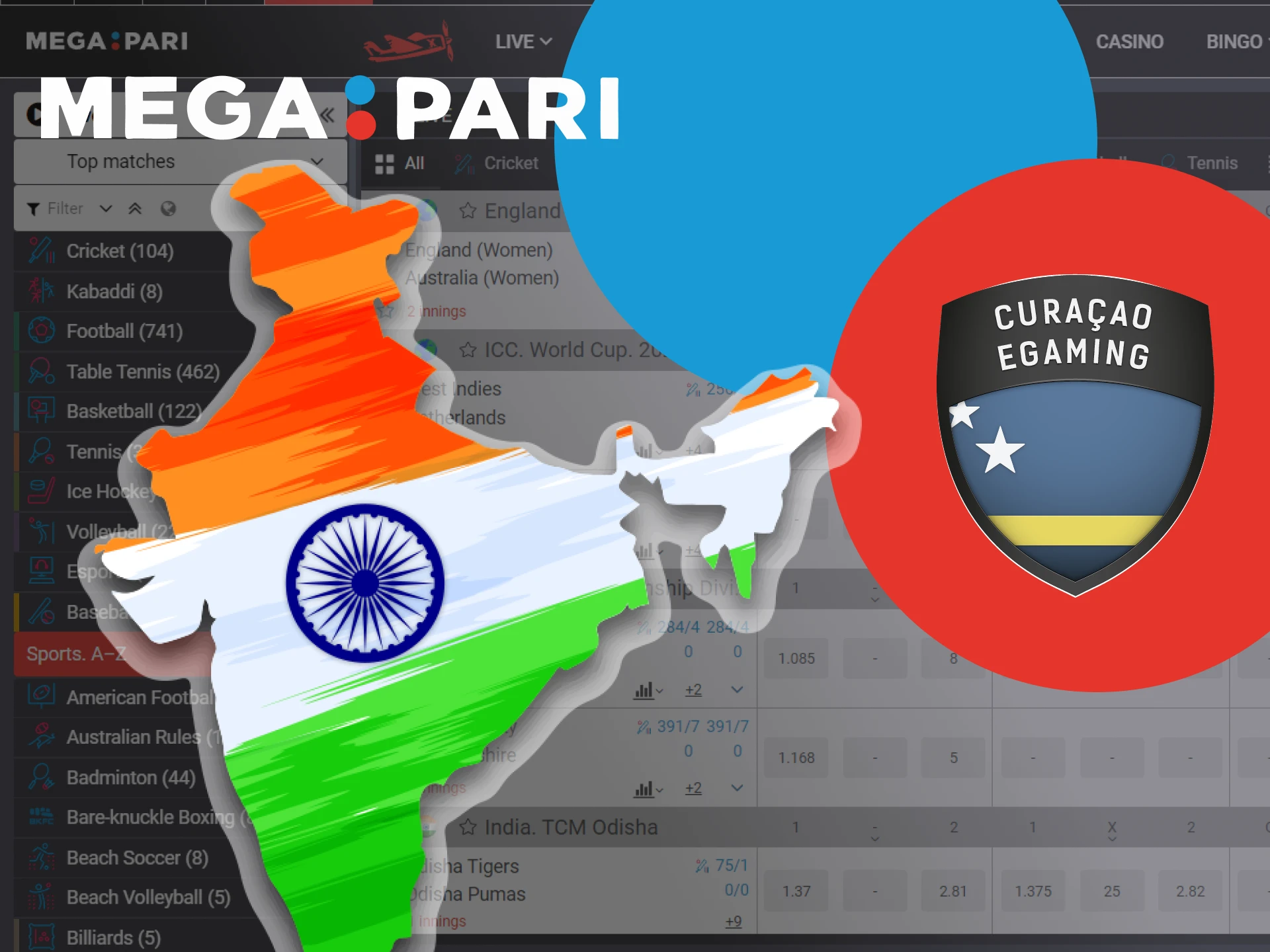 Find out if Megapari is safe in India.