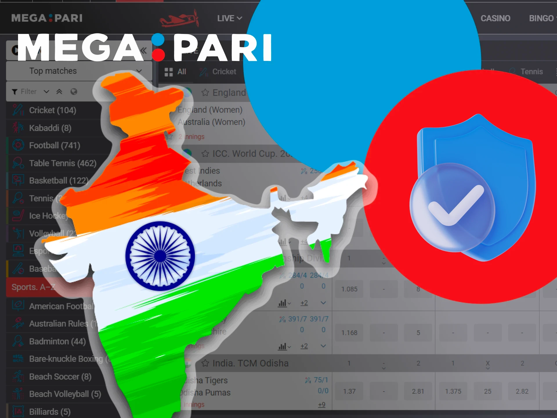 Find out if Megapari is safe in India.